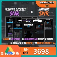 SMARTStudyLab _ Kunting SNR 2.0 Transaction Course-Gold Foreign Exchange Encrypted Currency Strategy
