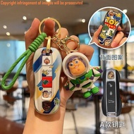 Porsche Porsche Porsche Key Cover Panamera Cayenne Macan718 Key Ring Key Ring Key Shell