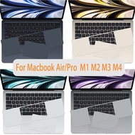 For Palm guard+Touch Pad Sticker & Trackpad Protector Skin Film for MacBook 2023 Air 15 A2941 New Ai