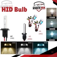 HID Xenon Replacement Bulb 35W H4 H7 H11 H8 H3 H1 9006 9005 HID Headlamp Headlight LED (2 PCS) Repla