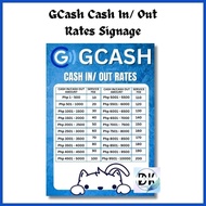 ☆ ♞ ✶ Laminated Gcash Cash In/ Out/ E-load Signage