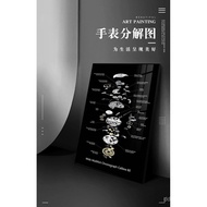 Watch Shop Decorative Painting Manuscript Noble Room Clockwork Wall Painting Live Streaming Movement