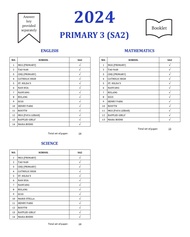2024 Primary 3 SA2 Top Schools Exam Paper English/Math/Science/Chinese/Higher Chinese P3