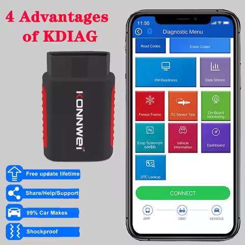 KONNWEI KDIAG OBD 2 MINI Full System Auto Scanner Reset SAS EPB Service ECU Programmer OBD2 Cars Dia