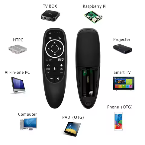 G10S Pro Wireless Voice Air Mouse Remote Control 2.4GHz Gyroscope IR Learning for Android TV Box X88