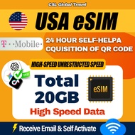 【CSL】USA eSIM | Total 5-20GB | 3-30Days | 4G/5G Internet Access USA Travel Card High Speed Data USA 