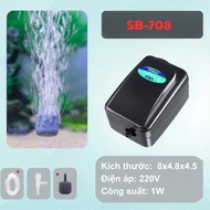 OXY SOBO SB-708 Oxygen Generator (3W - 3L/MIN)