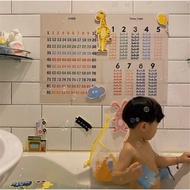 Poster Alphabet ABC, 123, Times table untuk budak & kanak-kanak