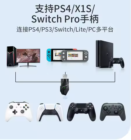 Wireless Controller Gamepad Converter USB Receiver for PS5/Nintendo Switch/ Switch OLED /PS4/PS3/PC 