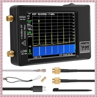 (WBNC) Upgraded Spectrum AnalyzerMF/HF/VHF UHF Input for 0.1MHZ-350MHZ and UHF Input for 240MHZ-960M