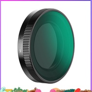 Circular Polarizing Filter for  A810 Dashcam Lens- Eliminate Glare, Reduce Reflections CPL Polarizer