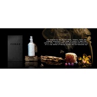 [DECANT] Rirana Parfume - 3ml / 5ml Decant / Travel Spray Niche Perfume (Top Malaysia Perfume Brand)