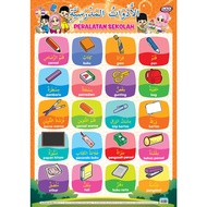 Poster Peralatan Sekolah Ana Muslim - Alat Bantuan Mengajar Belajar Islamik Matematik Bahasa Melayu 