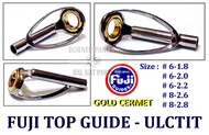 Fuji Top Guide Gold Cermet ULCTIT
