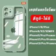 เคสไอโฟน เคส iphone 11 12 13 pro promax mini x xs xr xsmax 7 8  plus พลัส ไอโฟน ไอโฟนx ไอโฟนxr ไอโฟนxsmax ป้องกันรอยขีดข่วนสำหรับการออกแบบ