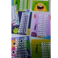 flashcard kad imbas sifir 1 hingga 12 printed laminated saiz poket design CUTE MONSTER