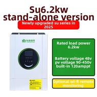 MPPT Off-Grid Solar Inverter