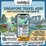 Singapore eSIM Travel SIM | Daily 1/2/3GB/Unlimited Data Plan | Instant Activation QR Code | SG eSIM