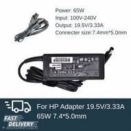 (ประกัน 18 เดือน) สายชาร์จ โน๊ตบุ๊ค for Compaq Presario CQ40 CQ42 CQ43 CQ45 65W ที่ชาร์จคอม สายไฟ มอ