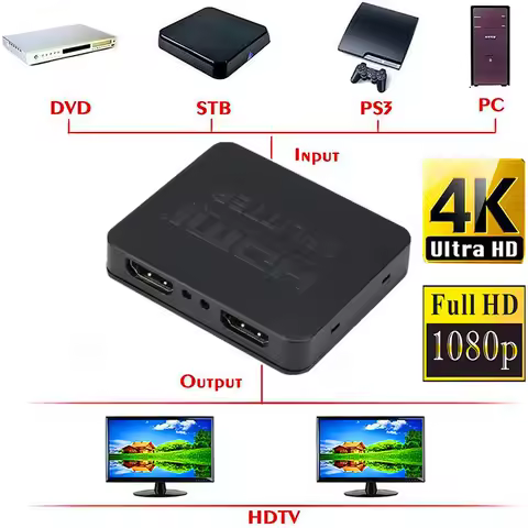 1080p 4K HDMI Splitter Full HD HDMI Switch Switcher HDMI Splitter converter 1 Input 2 Output Dual Di