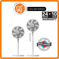 NNIO N1400DCSFR Remote BLDC Stand Fan 14 Inch