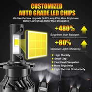 2X G-Xp Chip H7 H8 H11 9005 Hb3 9006 Hb4 D1s D3r D3s D2 D4 D5 Car LED Projector Headlight Bulb