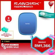 SanDisk® Creator Phone SSD (1TB/ 2TB)