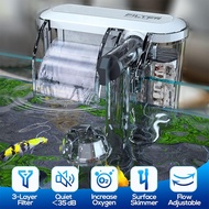 Jeneca Aquarium External Hang On HOB Mini Slim Filter Deodorization Decontamination Filter