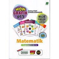 Buku Latihan Matematik PT3 - SASBADI