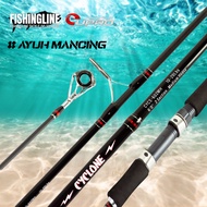 EUPRO CYCLONE SPINNING ROD #CYCS602MH/CYCS662MH/CYCS702MH