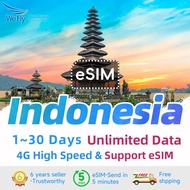 Wefly Indonesia eSIM Unlimited 4G data 1-30 days Daily 500MB/1GB/2GB 4G High speed Data Indonesia SIM