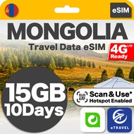 eSIM Mongolia Unitel 15GB Travel Data | eTravel