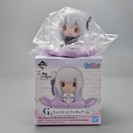 Figure Model Echidna -/Re:Zero (Bandai Chokonokko Figure)