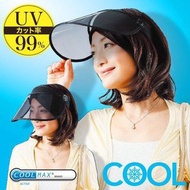 日本 🇯🇵UV CUT 16cm特闊邊抗 UV涼感太陽帽 (黑色)
