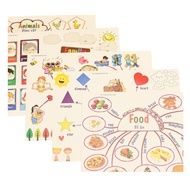 MIND MAP MIND MAP painting - 11 SHEETS 30x42cm