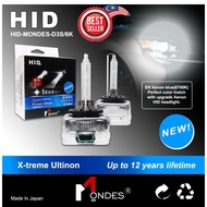 MONDES D3S 55W 6000K HID Headlight Bulb