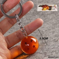 Dragon Ball Goku Grandpa Dragon Ball Series figurines and ornaments