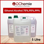 Ethanol Alcohol 75% / 95% / 99% [5000ML] Sanitizer / Solvent / Medical / Disinfection - Direct Facto