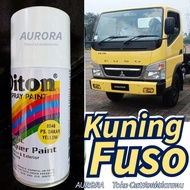 Cat Kuning Truk Trek Truck Canter Mitsubishi Fuso Mitsubisi Diton PS. Dakar Yellow 8546