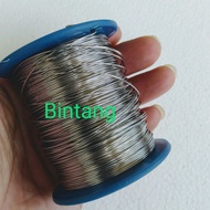 niklin 0.5mm nikelin 0.5 mm per roll 500gr