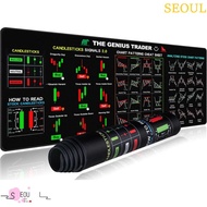 SEOUL Chart Pattern Mouse Pad, Desk Protector Stock Market Chart Pattern Trader Desk Pad, Simple Thi