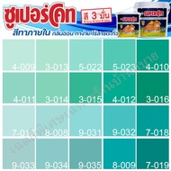 ICI Dulux สีเขียวมิ้นท์ ซุปเปอร์โค้ท สีทาภายใน ฟิล์มด้าน ขนาด 3 และ 9 ลิตร สีทาบ้าน สีทาภายใน ไร้กลิ