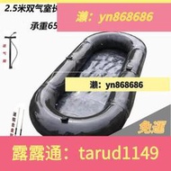 直銷小艇充氣船橡皮艇加厚 人橡皮艇橡皮艇釣魚船橡皮筏. 橡皮船