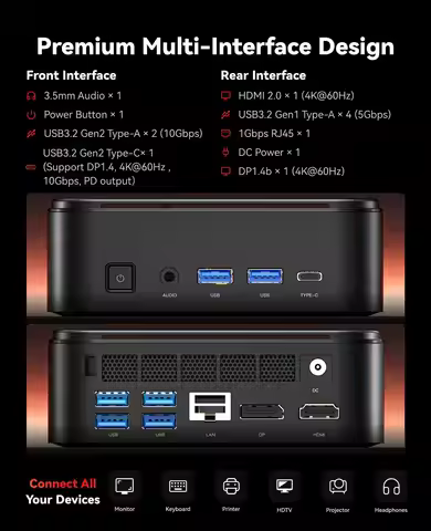 AMD Ryzen 7 7735HS Mini PC 16GB LPDDR5 512GB NVMe SSD Triple 4K Display Mini Computer WiFi 6 BT 5.2