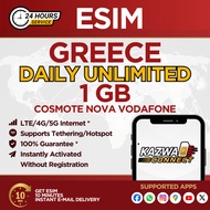 eSIM GREECE Daily Unlimited 1GB Data | eSIM Activated Instantly