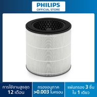 Philips แผ่นกรอง NanoProtect HEPA 3 in 1 FY0293/30 สำหรับเครื่องฟอก AC0850