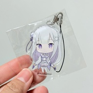 Acrylic Anime Re :Zero Emilia