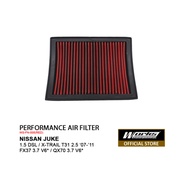 Nissan Juke 1.5 DSL / X-TRAIL T31 2.5 '07-'11 FX37 3.7 V6 / QX70 3.7 V6 - Works Engineering Performa