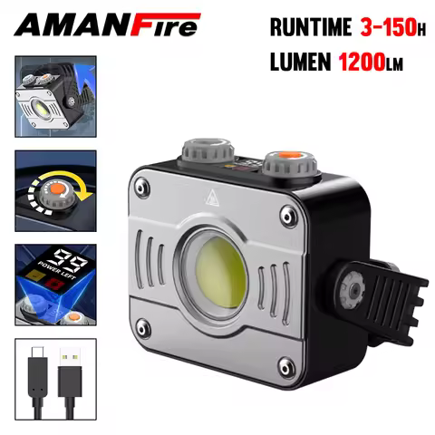 Amanfire HW999 1200LM COB Light High Power Tactical Flashlight Built-in battery Infinite Dimming Lam