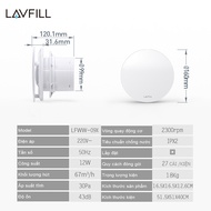 Quạt thông gió hút mùi với 2 lựa chọn MẶT PHẲNG TRÒN và mặt VUÔNG LAVFILL LFWW-09X/ 13X đường kính b